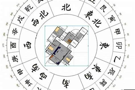 九宫格方位|初学风水学须知——如何确定房屋的九宫位 